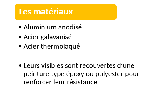 tôles perforées de déco